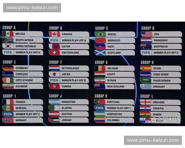 世界杯2030抽签：一场跨越时空的荣耀与热情盛宴